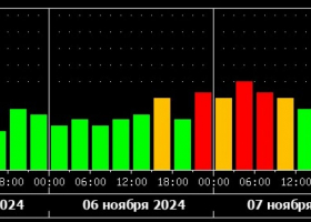 probelekranaprobel2024-11-05probel154056