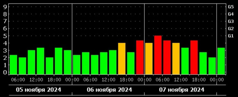 probelekranaprobel2024-11-05probel154056